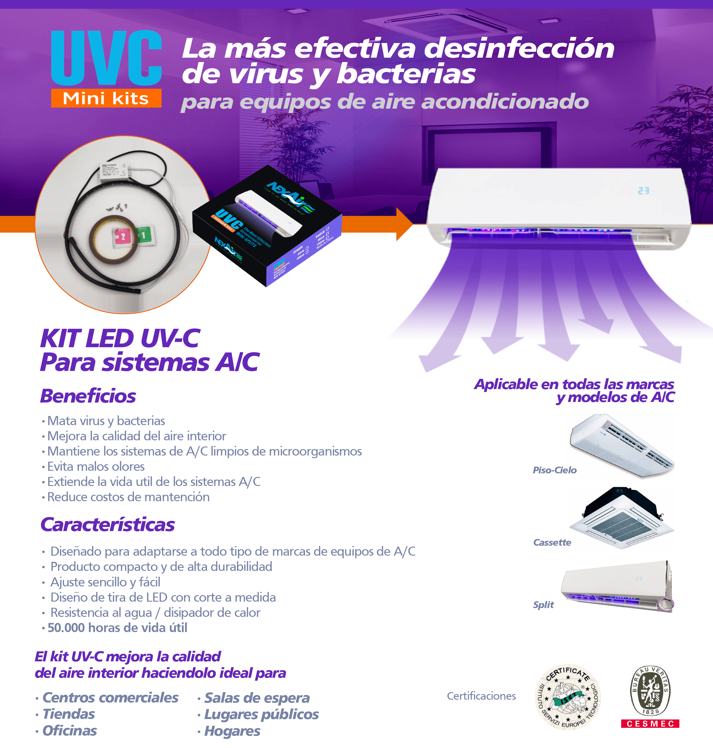 kit uvc